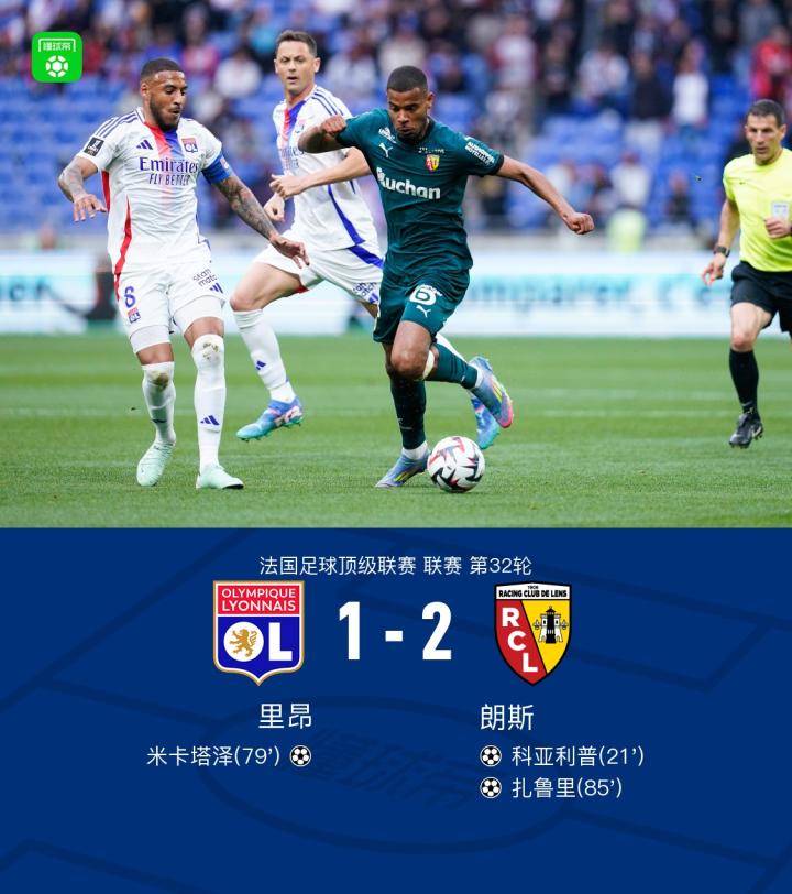 里昂战平特鲁瓦,暂升法甲积分榜前列的简单介绍 里昂战平特鲁瓦,暂升法甲积分榜前列的简单介绍