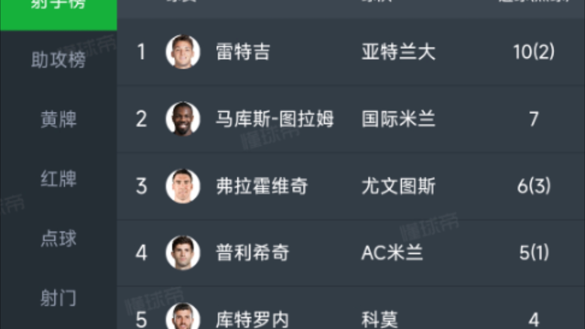 关于尤文图斯客场不敌那不勒斯,积分榜领先缩小的信息 关于尤文图斯客场不敌那不勒斯,积分榜领先缩小的信息