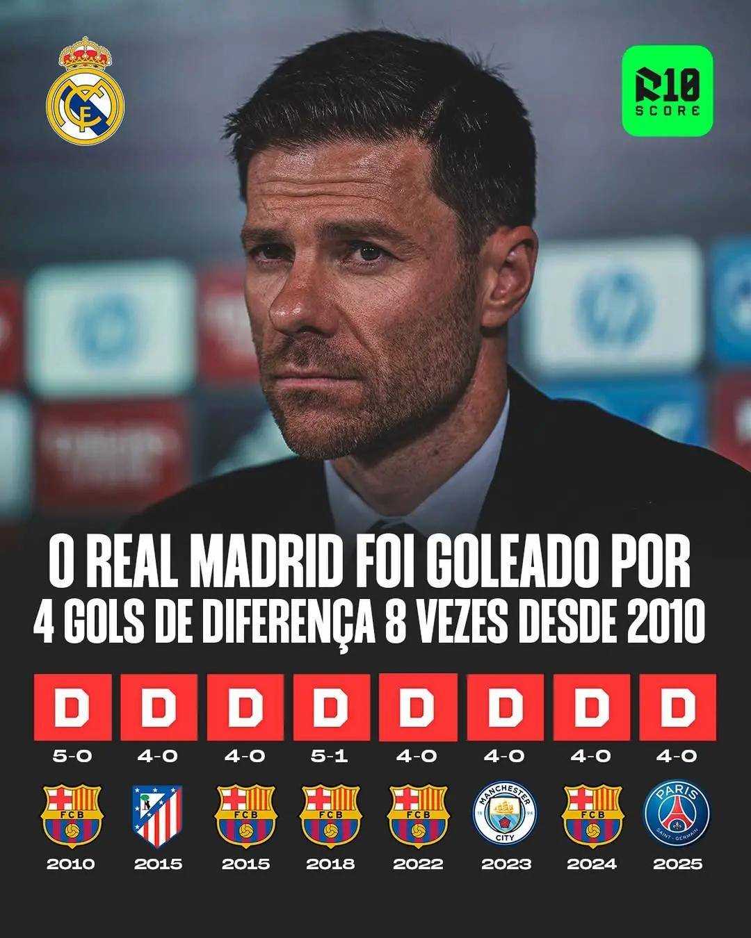 关于瓦拉多利德主场不敌皇家马德里,遭遇惨败的信息 关于瓦拉多利德主场不敌皇家马德里,遭遇惨败的信息