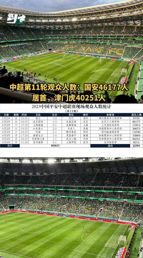 实力碰撞,中超球队争夺胜利激烈角逐的简单介绍 实力碰撞,中超球队争夺胜利激烈角逐的简单介绍