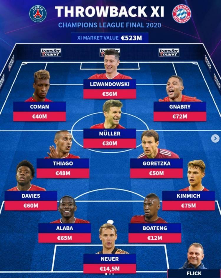 法国队险胜拜仁,莱万乌龙送礼欧冠的简单介绍 法国队险胜拜仁,莱万乌龙送礼欧冠的简单介绍