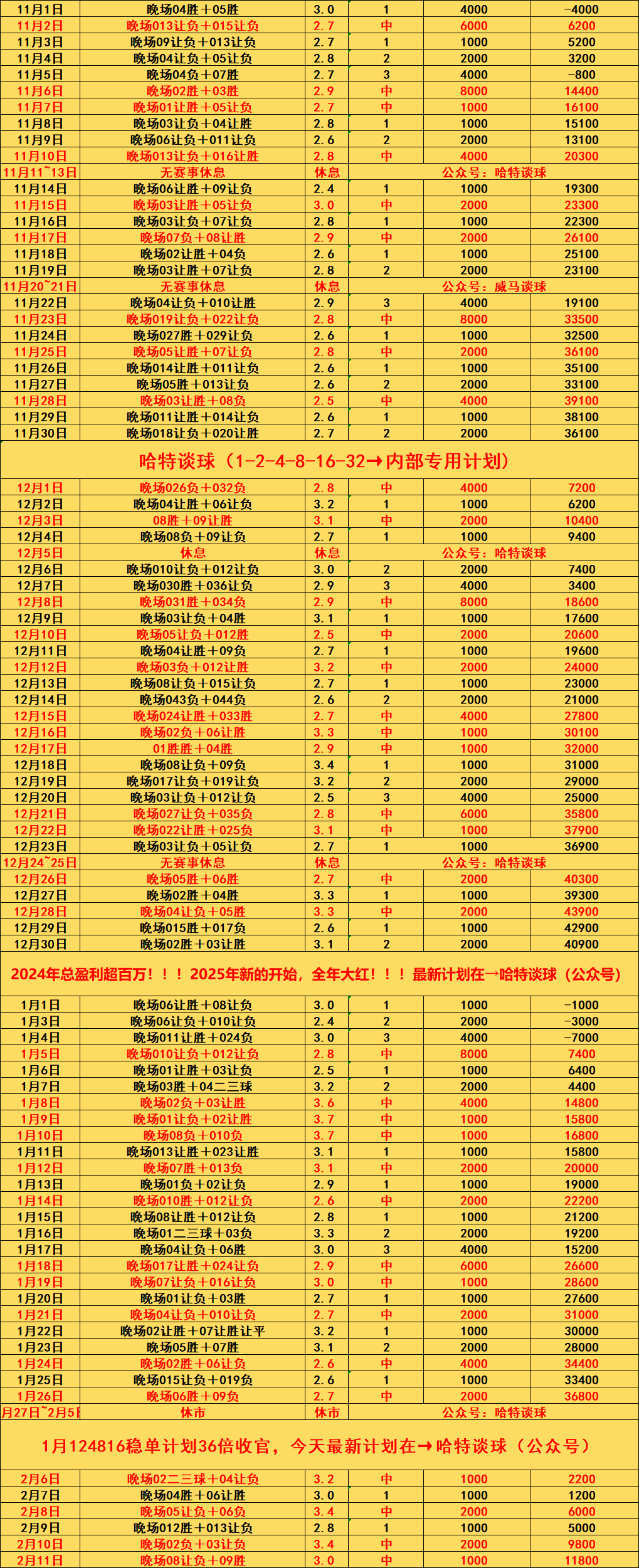 欧冠|凯尔特人不敌,技术统计的简单介绍 欧冠|凯尔特人不敌,技术统计的简单介绍